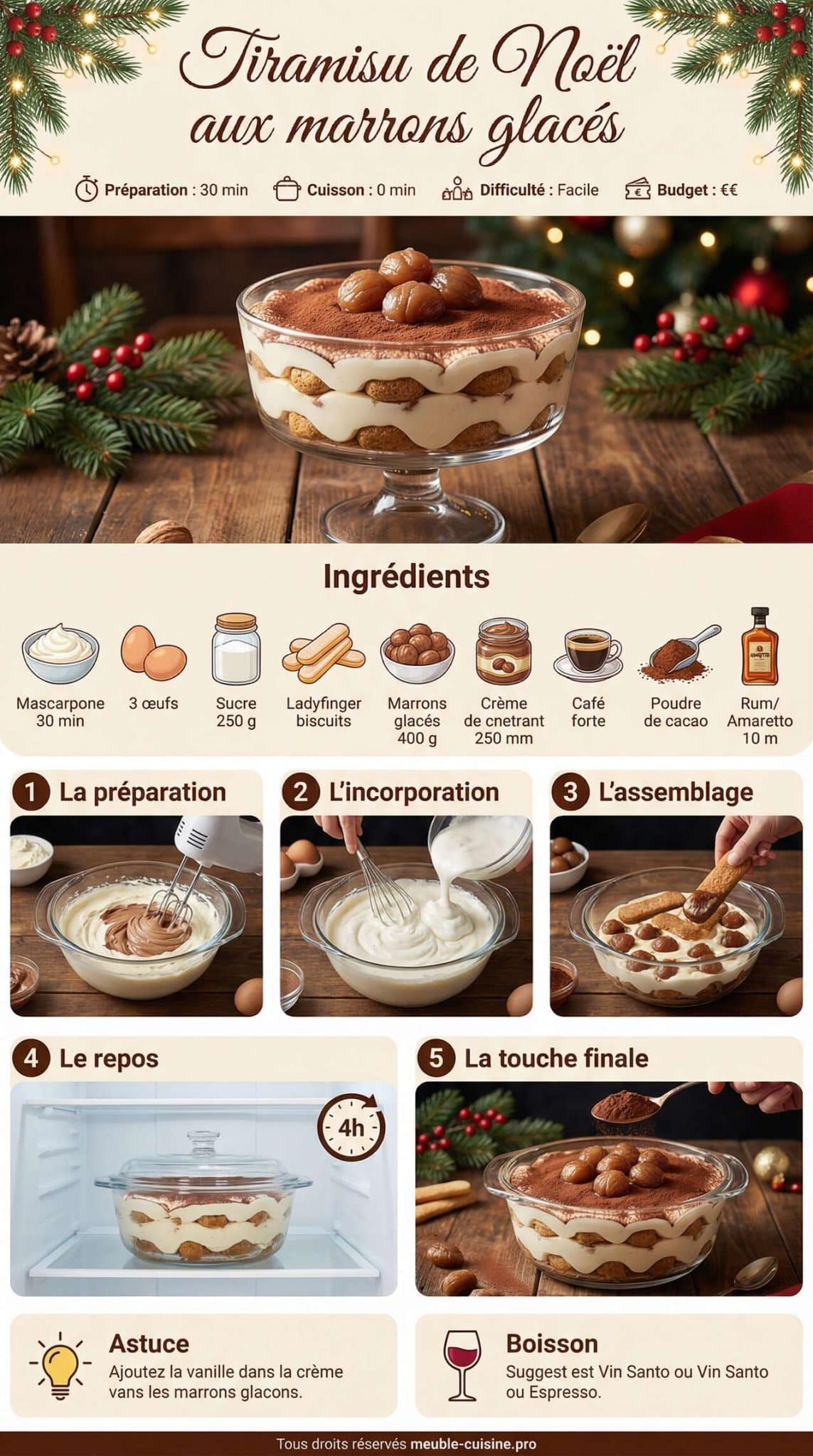 Infographie de la recette Tiramisu de Noël aux marrons glacés : recette festive Infographie de la recette Tiramisu de Noël aux marrons glacés : recette festive