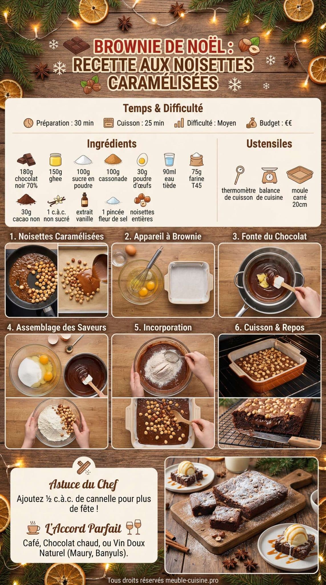 Infographie de la recette Brownie de Noël : recette aux Noisettes Caramélisées Infographie de la recette Brownie de Noël : recette aux Noisettes Caramélisées