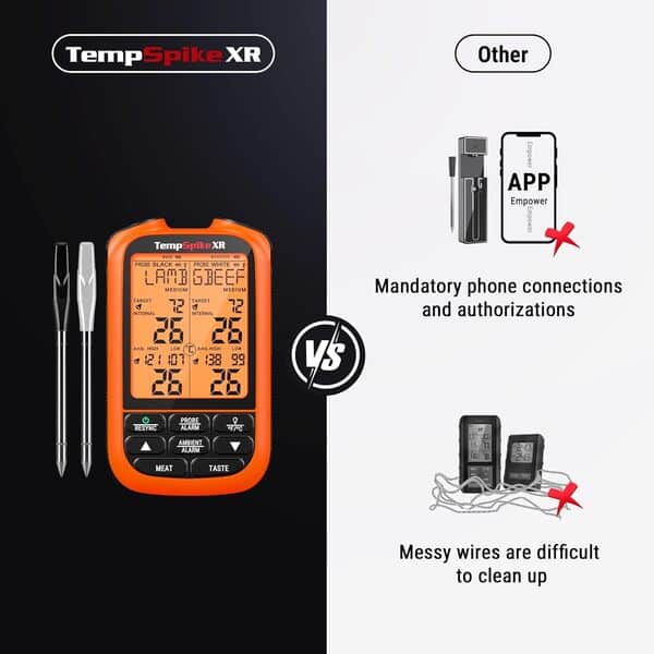 ThermoPro TempSpike Thermomètre à viande sans fil 300 m numérique rechargeable pour cuisine et barbecue