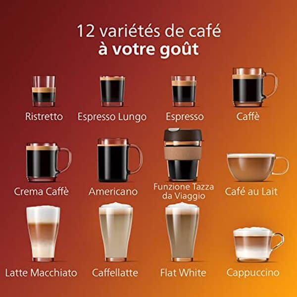 Découvrez notre test complet de la machine expresso Philips Série 5400 avec mousseur LatteGo et 12 spécialités pour des cafés dignes d'un barista à domicile