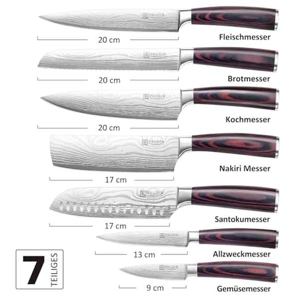 découvrez notre test approfondi du set de couteaux professionnel Paudin 7 pièces en acier inoxydable : performance, ergonomie et durabilité au rendez-vous pour les chefs passionnés