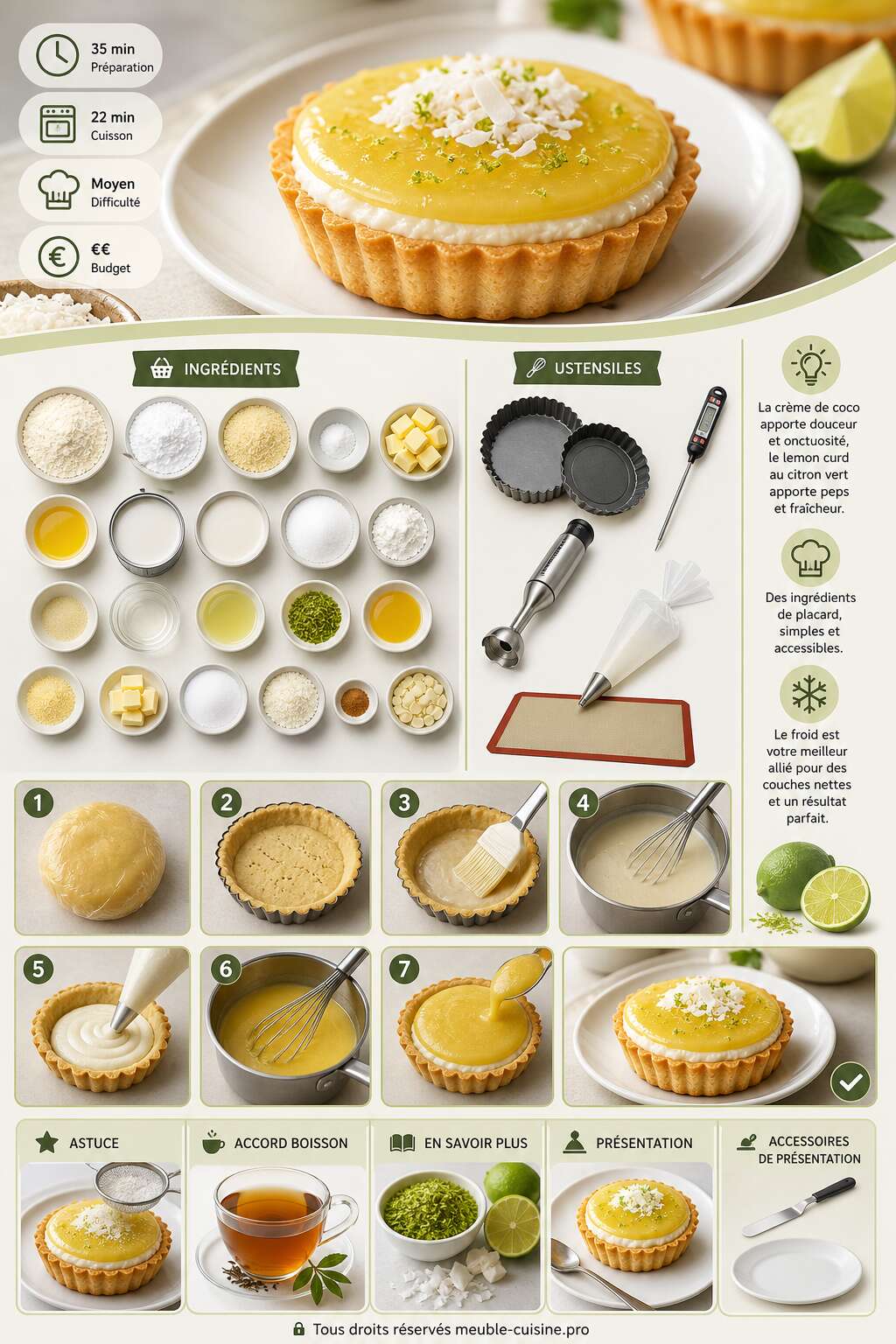 Fiche recette Tartelette &agrave; la cr&egrave;me de coco et lemon curd au citron vert