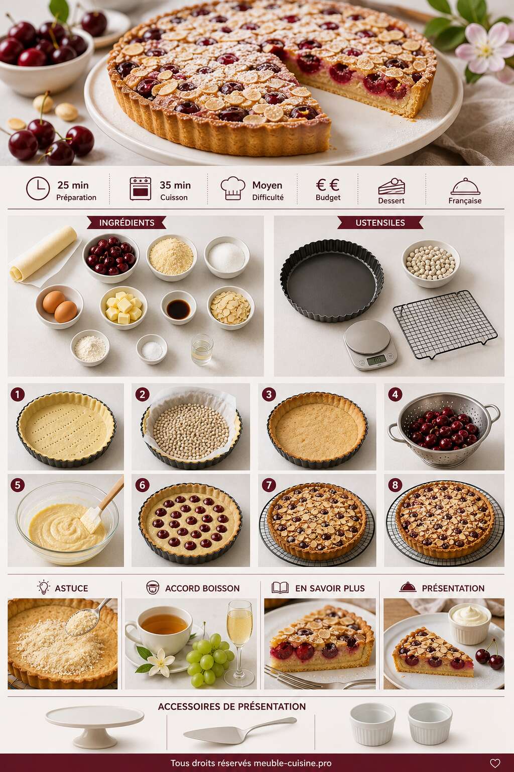 Fiche recette Tarte amandine aux cerises du jardin : recette gourmande Fiche recette Tarte amandine aux cerises du jardin : recette gourmande