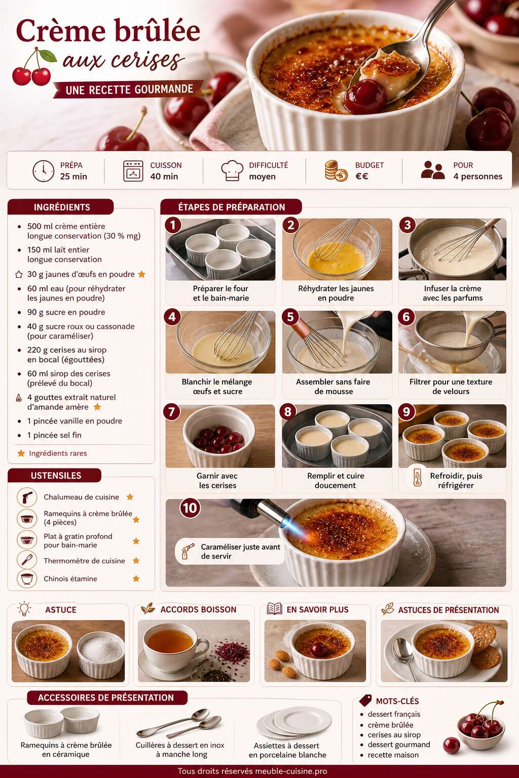 Fiche recette Cr&egrave;me br&ucirc;l&eacute;e aux cerises : une recette gourmande