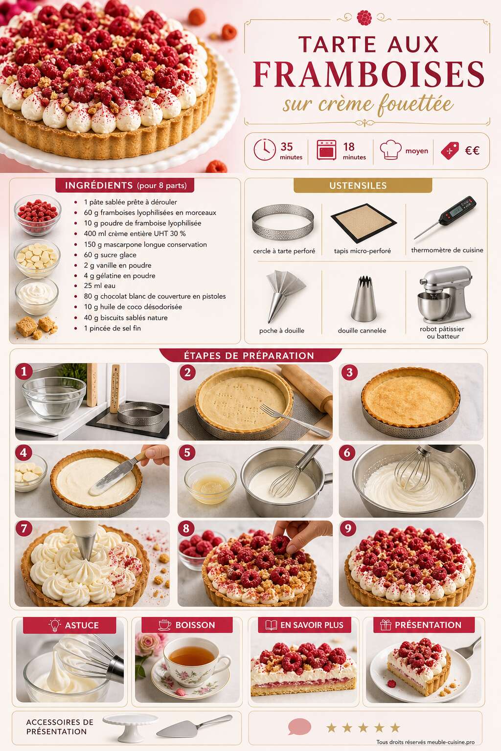 Fiche recette Tarte aux framboises sur cr&egrave;me fouett&eacute;e : recette gourmande