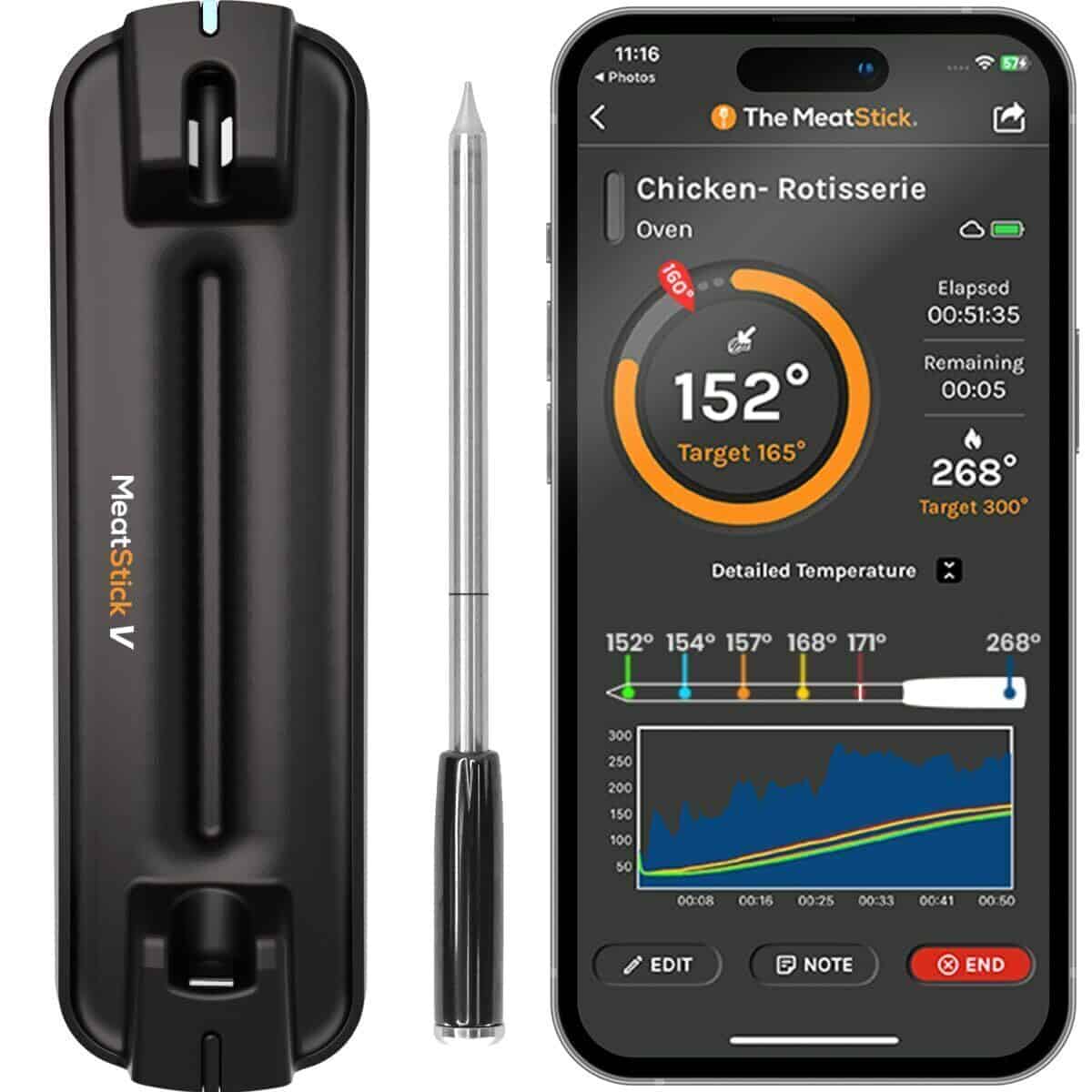 Test du MeatStick V : thermomètre à viande sans fil pour barbecue et grillades